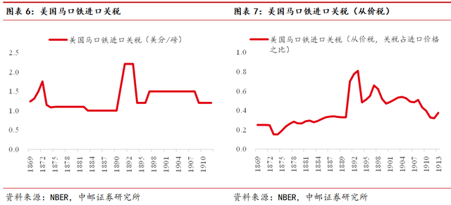 世界之王！特朗普为切尔西加冕蓝军夺1欧冠换2世俱杯(特朗普赢得西弗吉尼亚州)