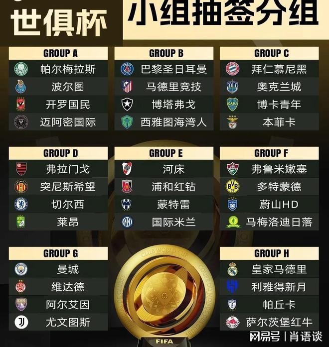 亚洲惨绝？世俱杯0胜+3队出局！亚冠冠军耻辱0-1的简单介绍