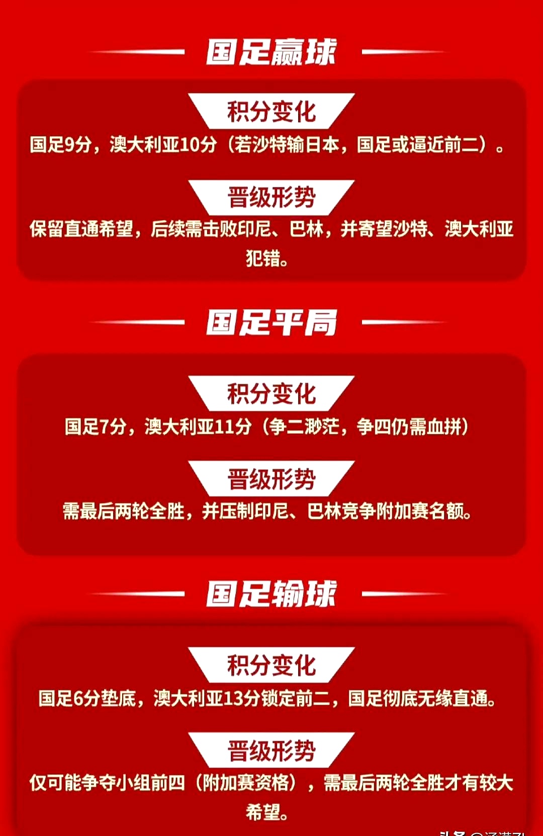 九游娱乐app-热议国足1-0中国香港:大部分时间索然无味加快选帅效率(为什么会有中国香港队)