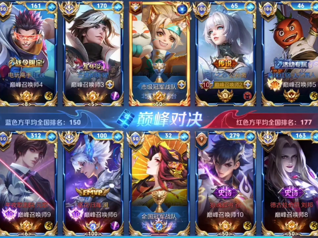 九游娱乐-关于雷霆神域与梦魇之翼在王者荣耀国际版中上演巅峰对决，最终从落后到翻盘，统治赛场毫无争议的信息