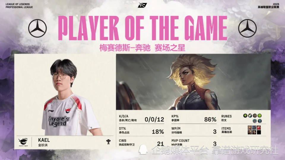 九游体育-LPL第三阶段：TES鏖战三局，击败WBG，斩获两连胜！的简单介绍