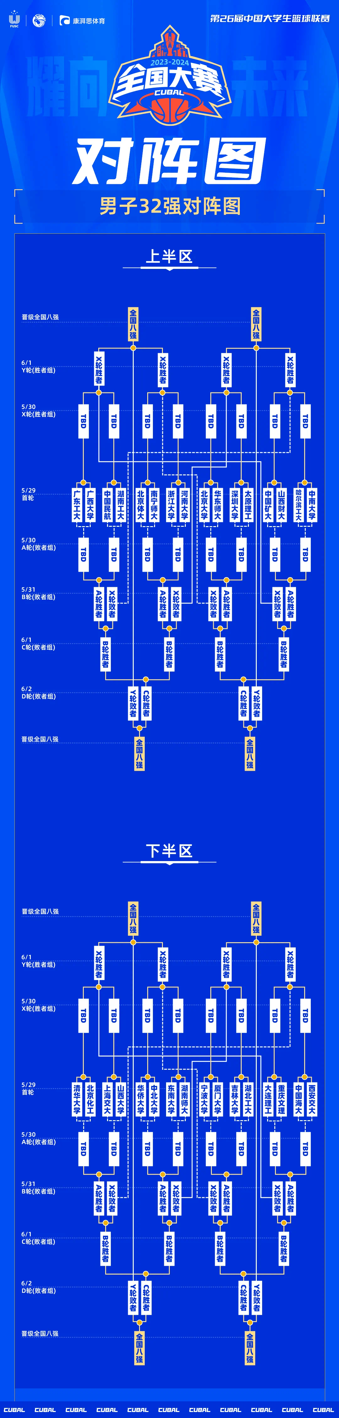 九游娱乐靠谱-挑杯总计32支队伍，淘汰赛双败(挑战杯小挑指的是什么)