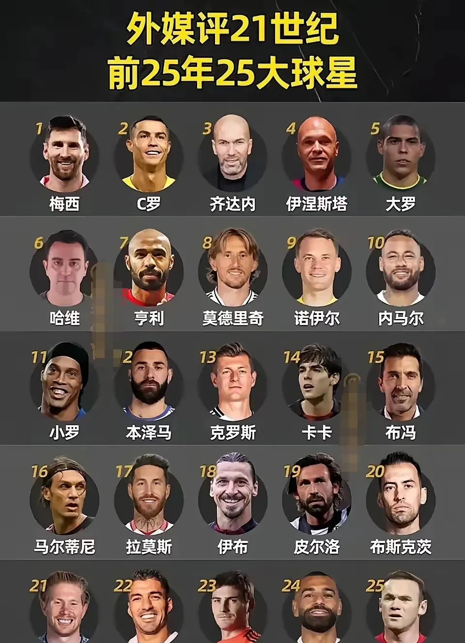 足坛最新动态！17亿巨星拒绝续约皇马双子星恐遭清洗巴萨获利好(国际足坛最新转会动态)