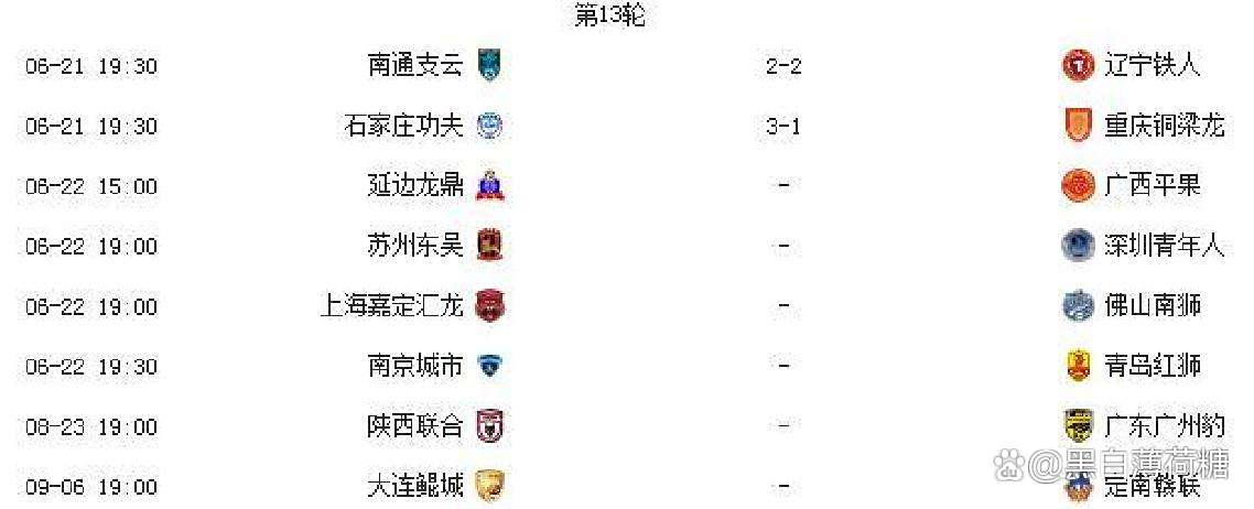 九游娱乐网址-包含中甲第17轮综述：铁人拿下榜首大战冲超形势明朗广西青岛保级艰难的词条