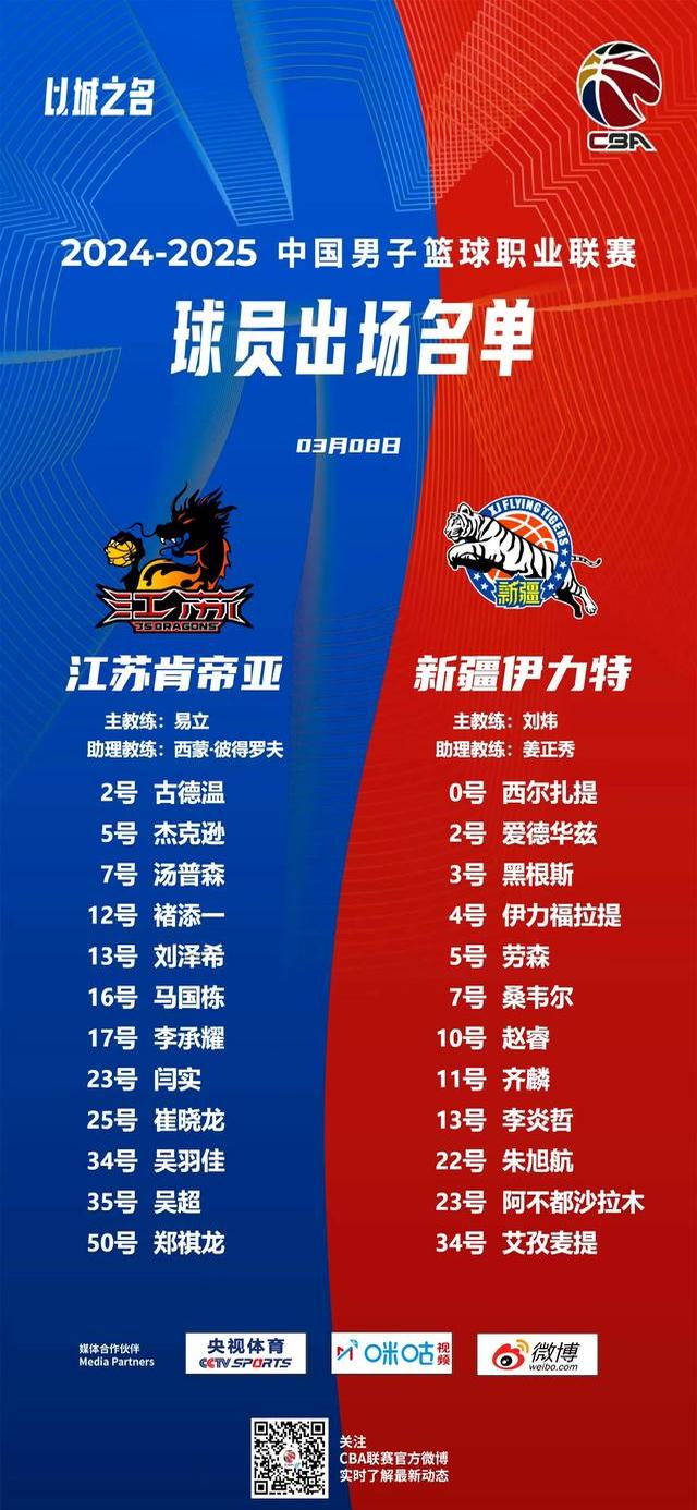 关于史密斯30分江苏不敌山东10连败克里斯25+21的信息