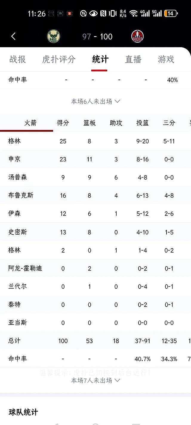 九游网页版-争冠热门！火箭、雄鹿涉及7换2交易，申京、白魔等人变成筹码(火箭交易筹码一览表)