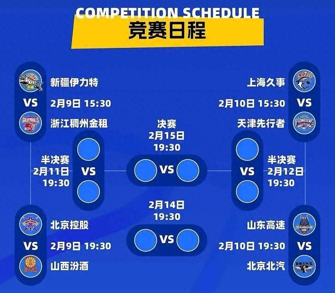 CBA俱乐部杯为球队提供更多球迷互动经验的简单介绍