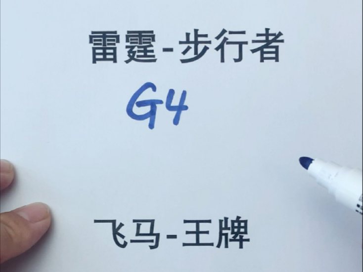 关于雷霆步行者G4线下观赛活动开启，报名即赠球队T恤等好礼的信息