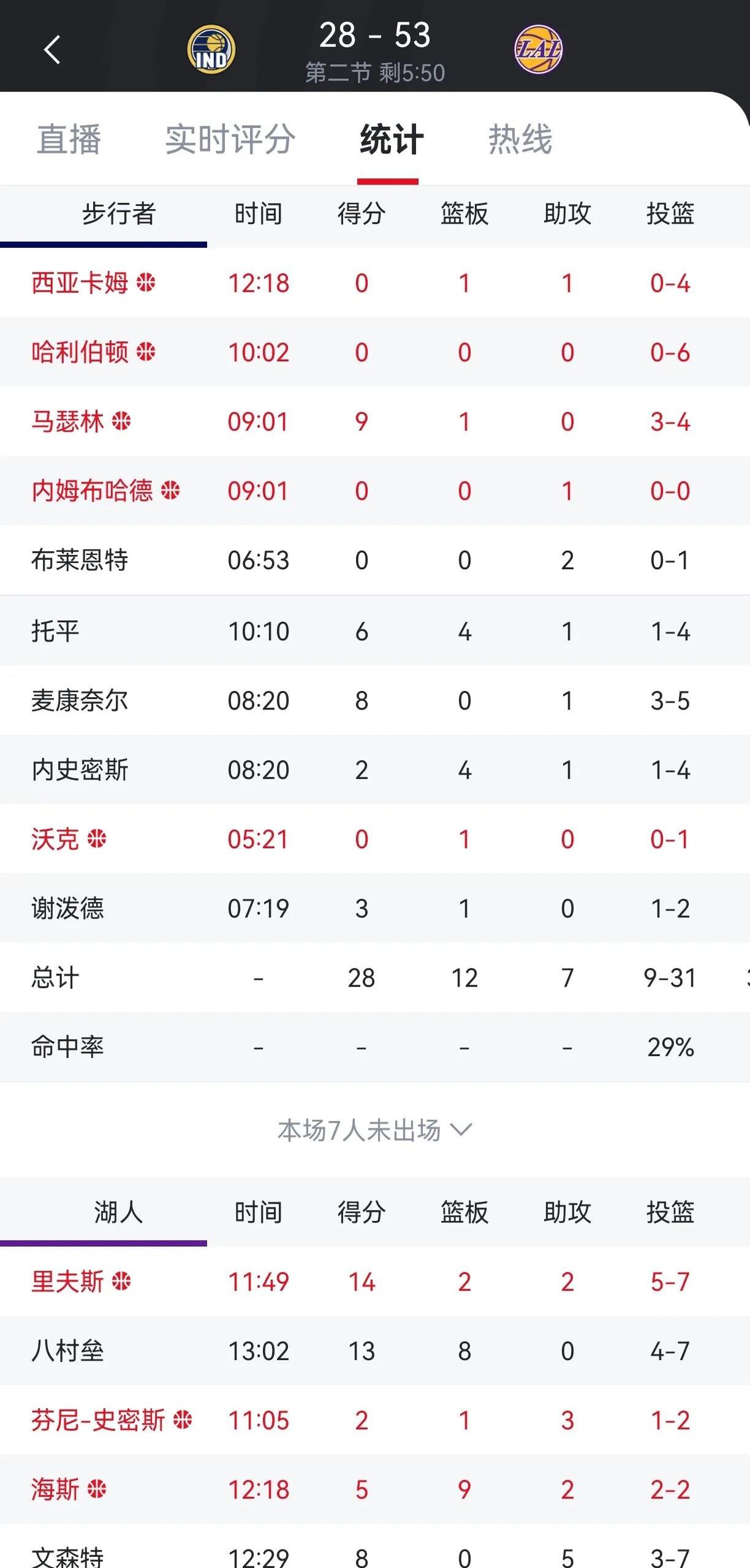 如果步行者夺冠，那将是34年来东部首次连续两年不同球队夺冠(步行者进过几次东决)