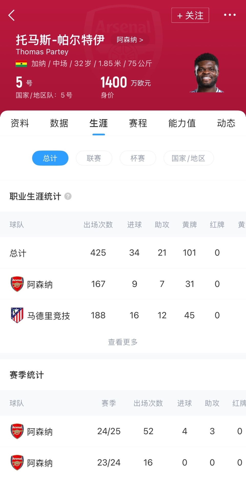 续约谈判已完全陷入僵局，托马斯将于6月30日离开阿森纳(马云为什么被约谈知乎)