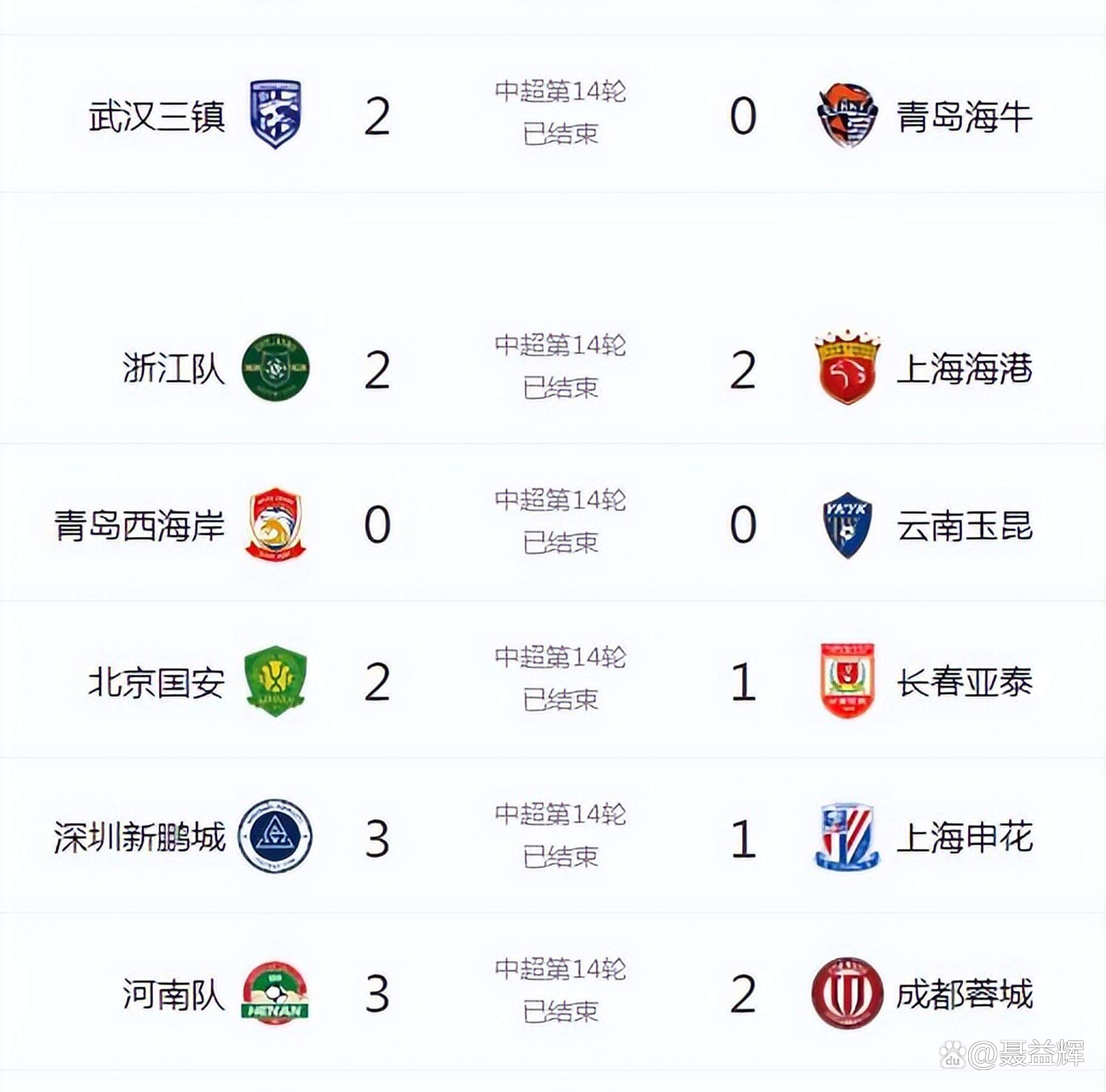 九游体育官网-中超积分榜-国安蓉城+上海双雄组争冠集团，三镇2-1逆转彻底摆脱危机(2024奥运樊振东莫雷争冠视频回放)