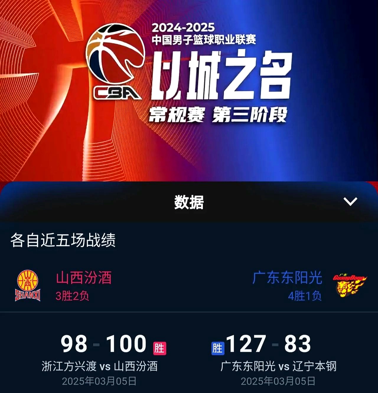 九游体育官网-关于海港大逆转！4战新鹏城全胜，34分追平蓉城，连刷6大纪录的信息