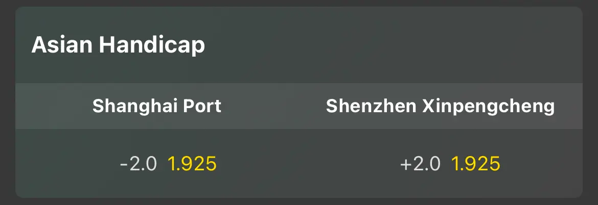 关于海港大逆转！4战新鹏城全胜，34分追平蓉城，连刷6大纪录的信息