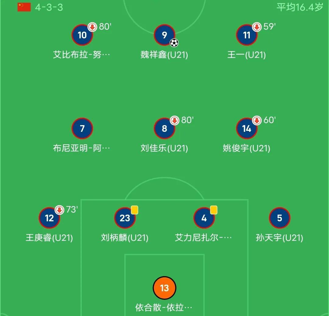 九游体育网页版-赛程规则三天三改！世预赛亚洲区附加赛引争议，亚足联陷信任危机(2026世预赛全部赛程表)