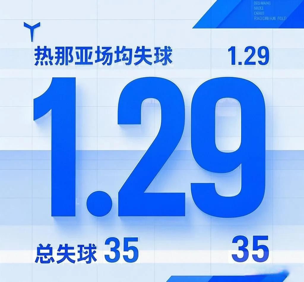九游体育-热那亚惊险逃离降级区，保级形势仍不容乐观的简单介绍