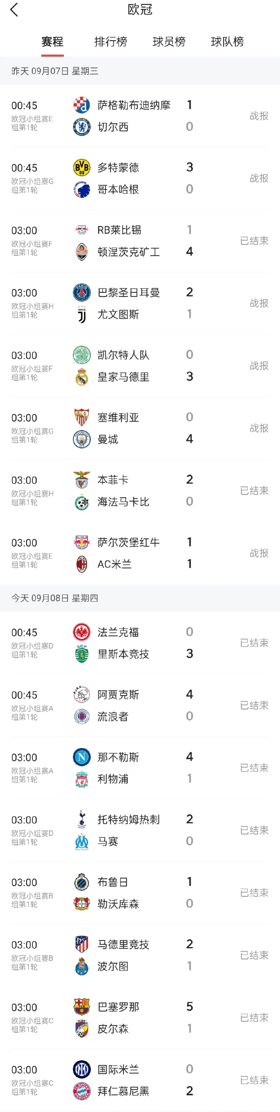 关于皇马逆转战胜国米，晋级前景明朗的信息