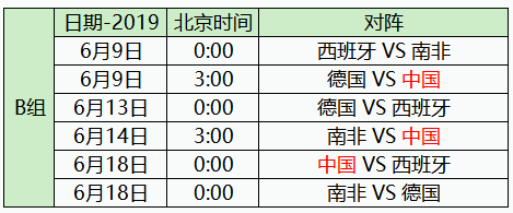 九游网页版-南非女足壮志凌云，锁定小组次名(壮志凌云美国版电影啄木鸟)
