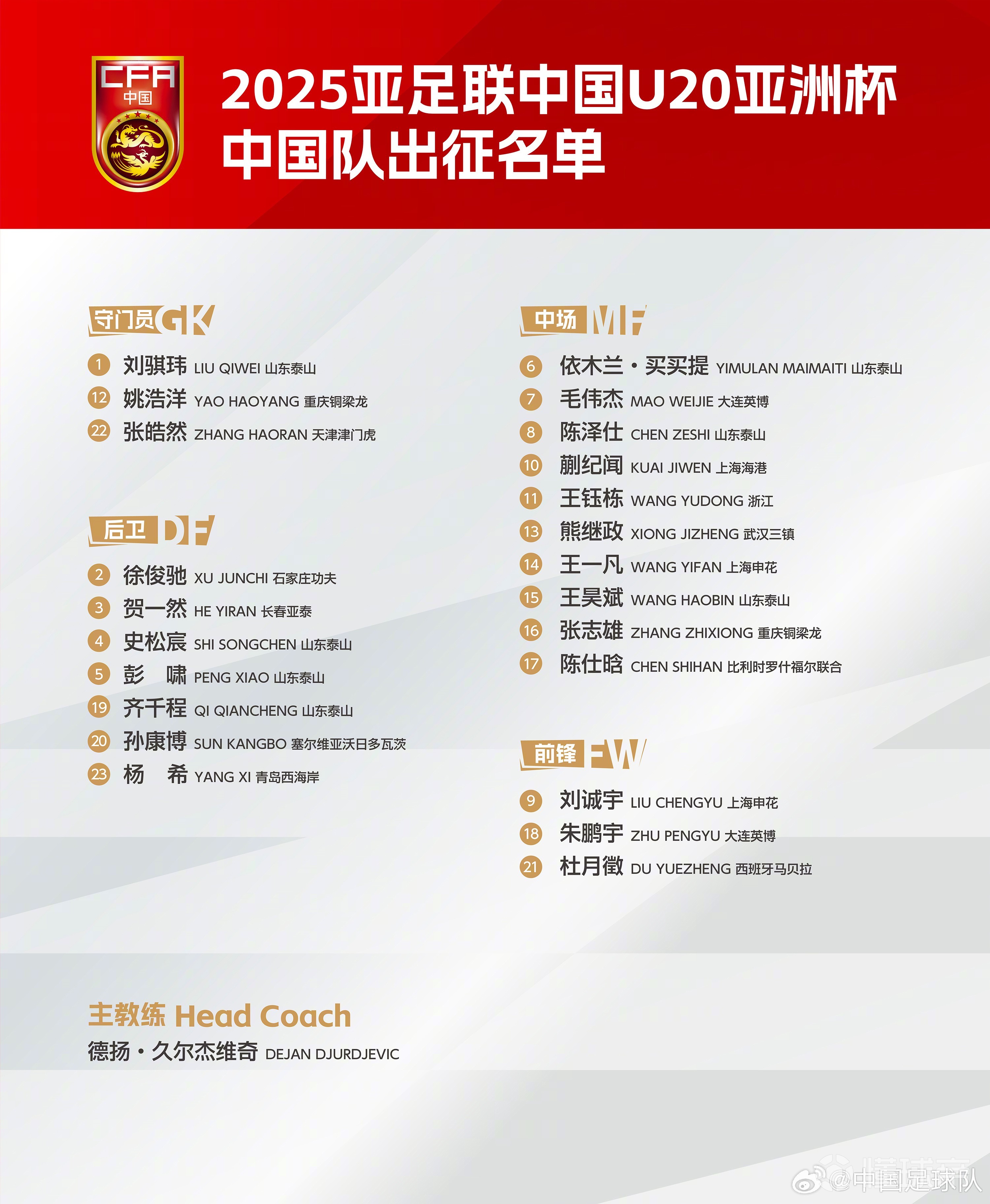 关于东亚地区足球联赛的比赛日程紧凑的信息